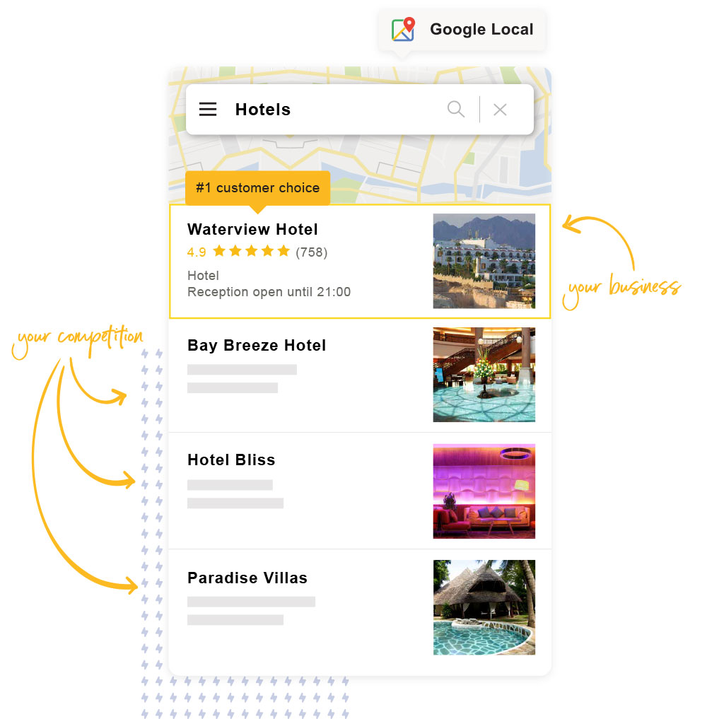 Google Local Hotel Search Results