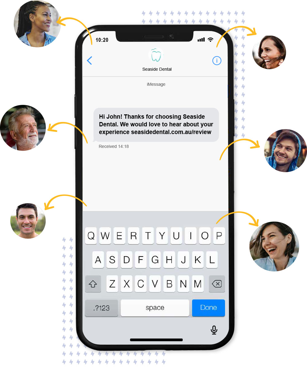SMS Review Invitation