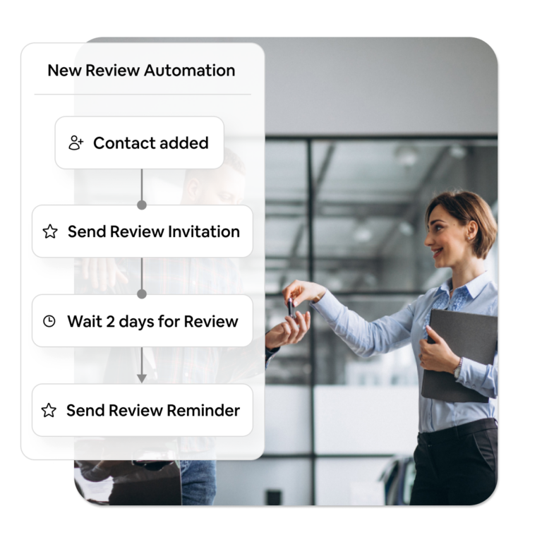 Empower your business with strategically timed automated reminders.