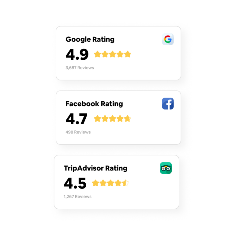Get reviews on all the sites that matter.